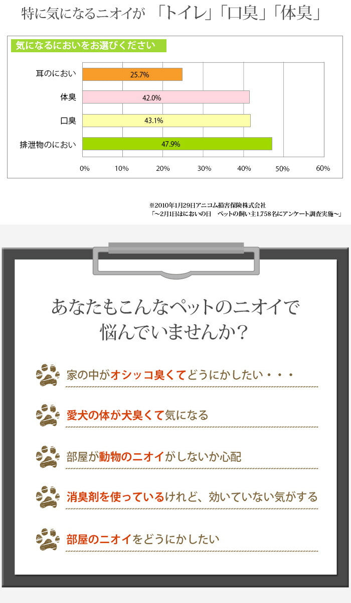 APDCクリア キレイウォーター グリーンフォレスト 詰替用 270ml 天然 除菌 消臭 安全 植物成分 犬 猫 ペット