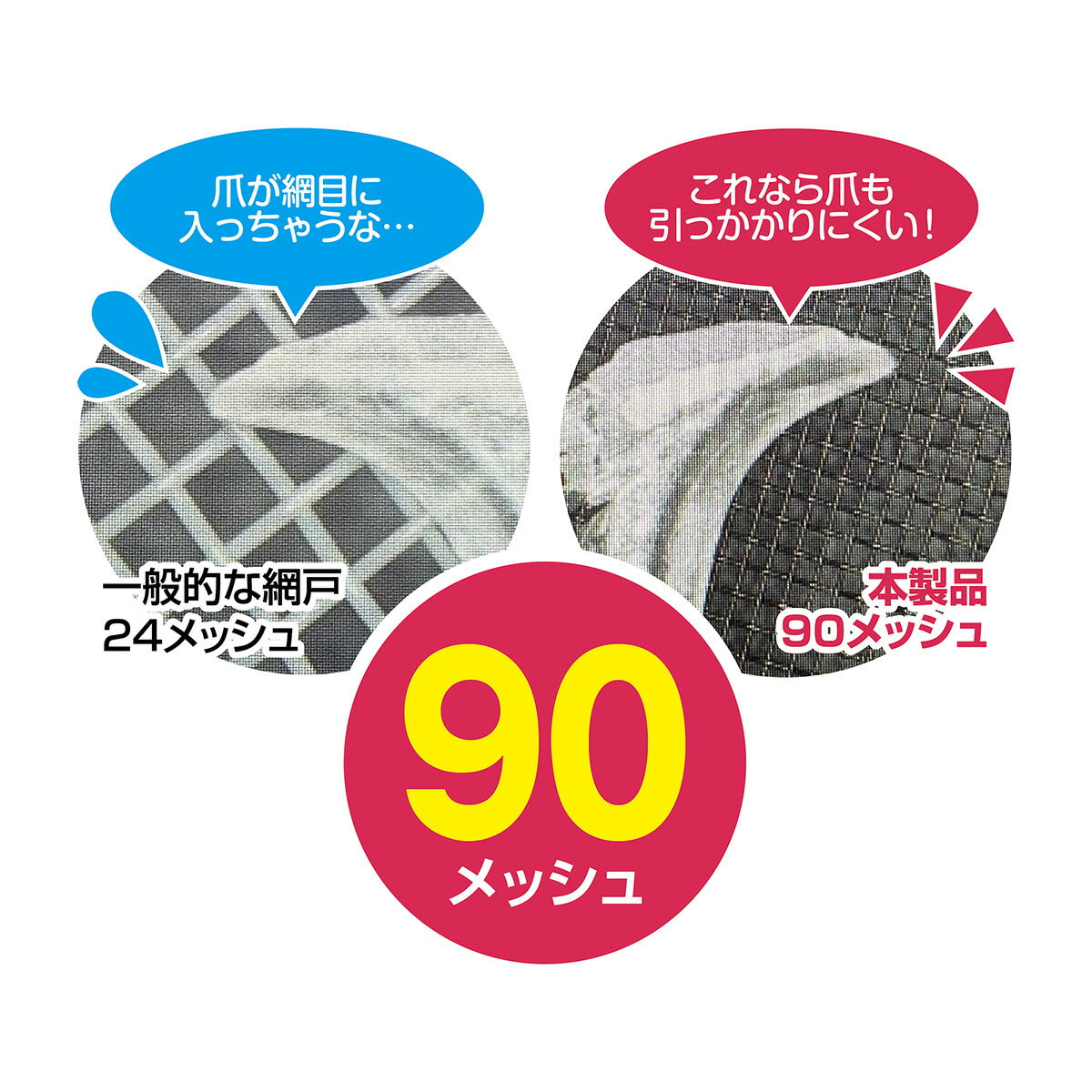明和グラビア ペットの爪から網戸を保護するメッシュシート SDT-02猫