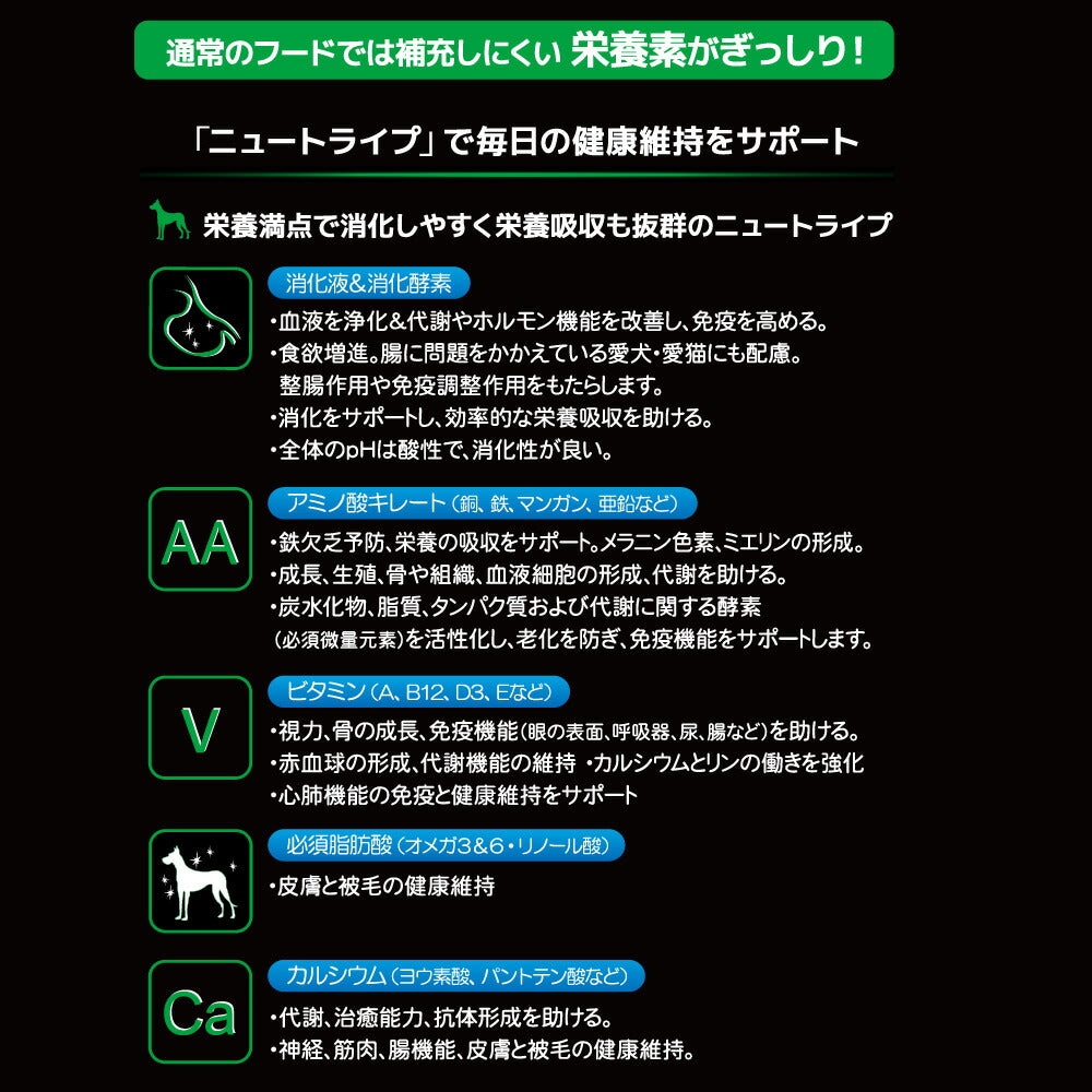 ニュートライプ ドッグフード PURE ゴート&グリーントライプ 95g×24缶【送料無料】【ウェット 缶 無添加 トライプ 】