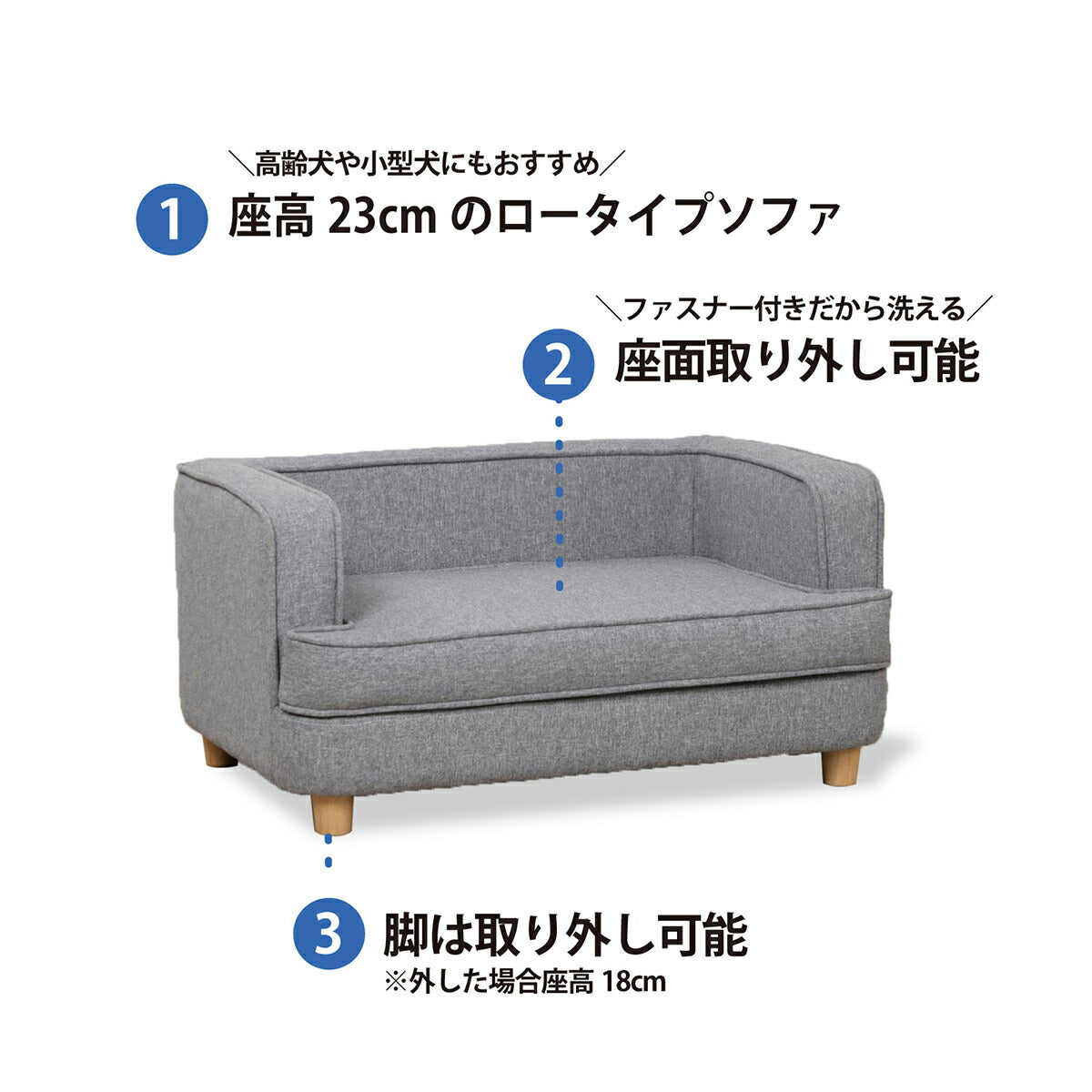 PETTO(ペットト) ポール ペット用ソファ グレー