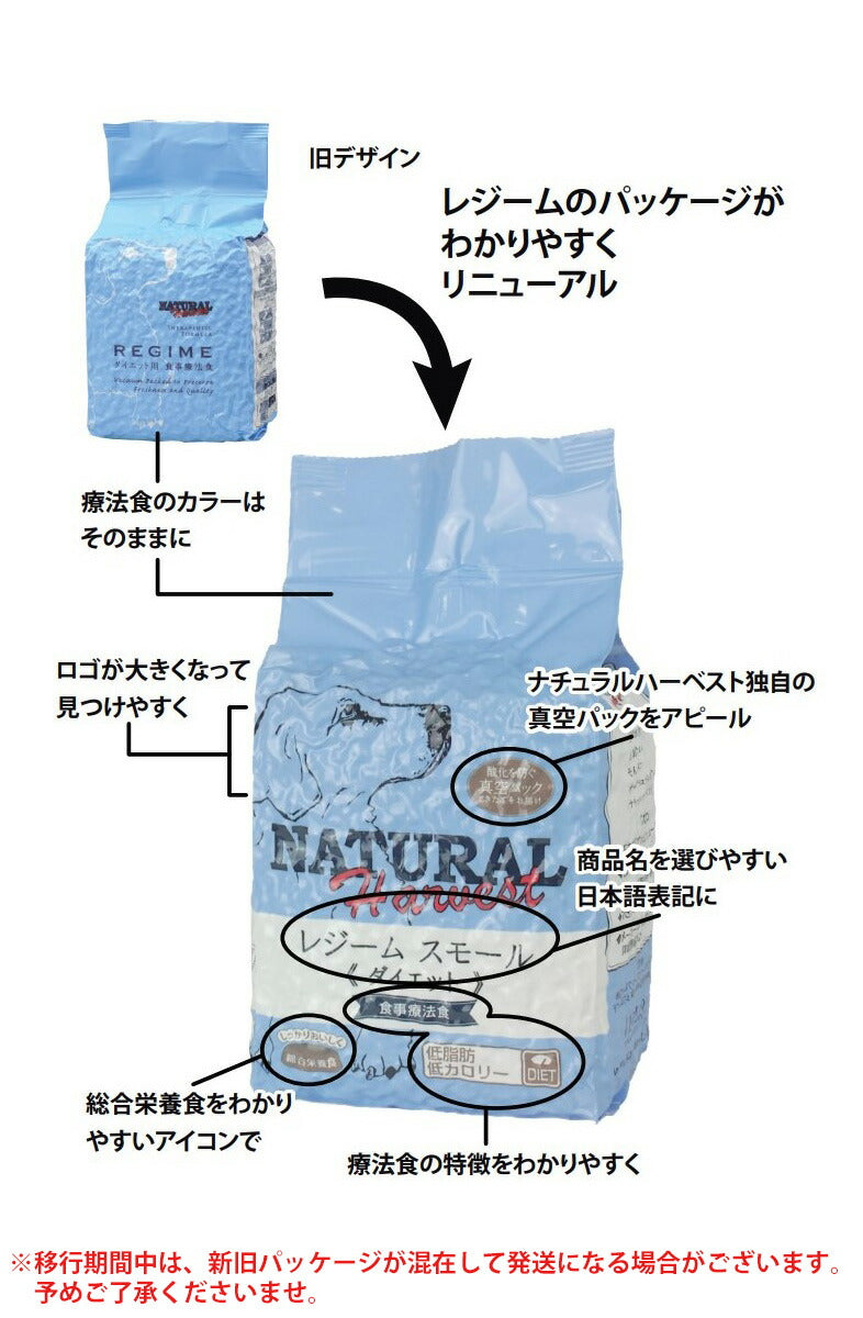 ナチュラルハーベスト レジーム(ダイエット用食事療法食)1.1kg×4袋 ナチュラルハーベスト セラピューティックフォーミュラ 送料無料 犬用品/ペット用品 ※クーポン対象外