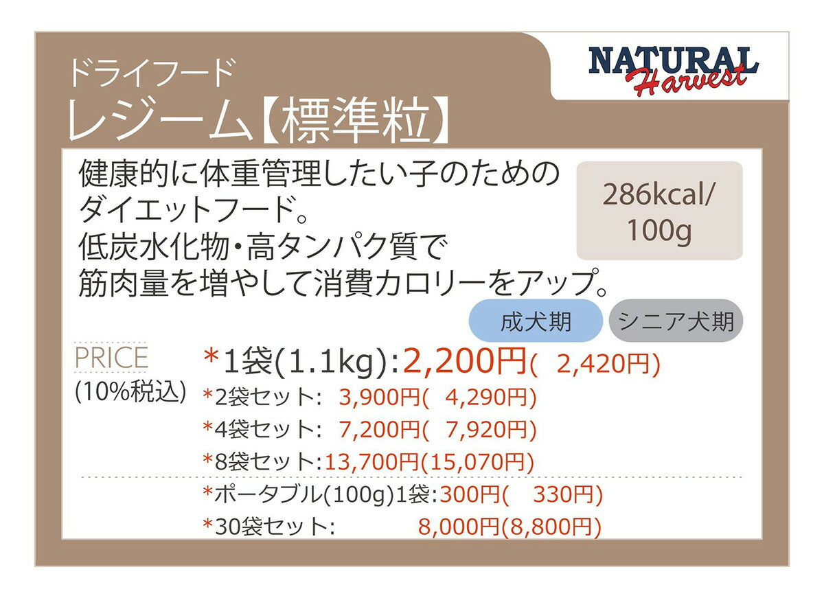 ナチュラルハーベスト レジーム(ダイエット用食事療法食)1.1kg×8袋 ナチュラルハーベスト セラピューティックフォーミュラ 犬用品/ペット用品 送料無料 ※クーポン対象外