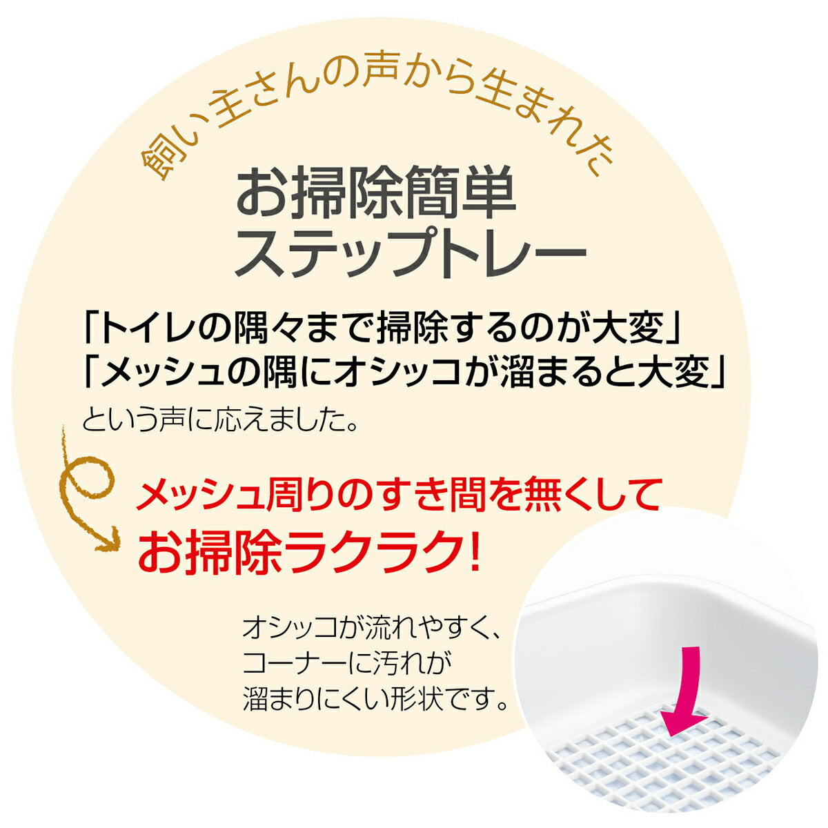 リッチェル Richell お掃除簡単ステップトレー ワイド アイボリー トイレトレー 犬用トイレ メッシュ