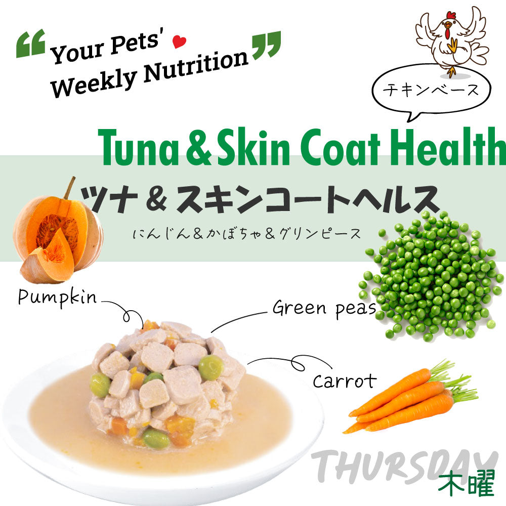 シグネチャー7 ドッグフード ウェットフード ツナ&スキンコートヘルスヘルス (木)80g×6個 総合栄養食 無添加 グレインフリー 穀物不使用 犬 カップ
