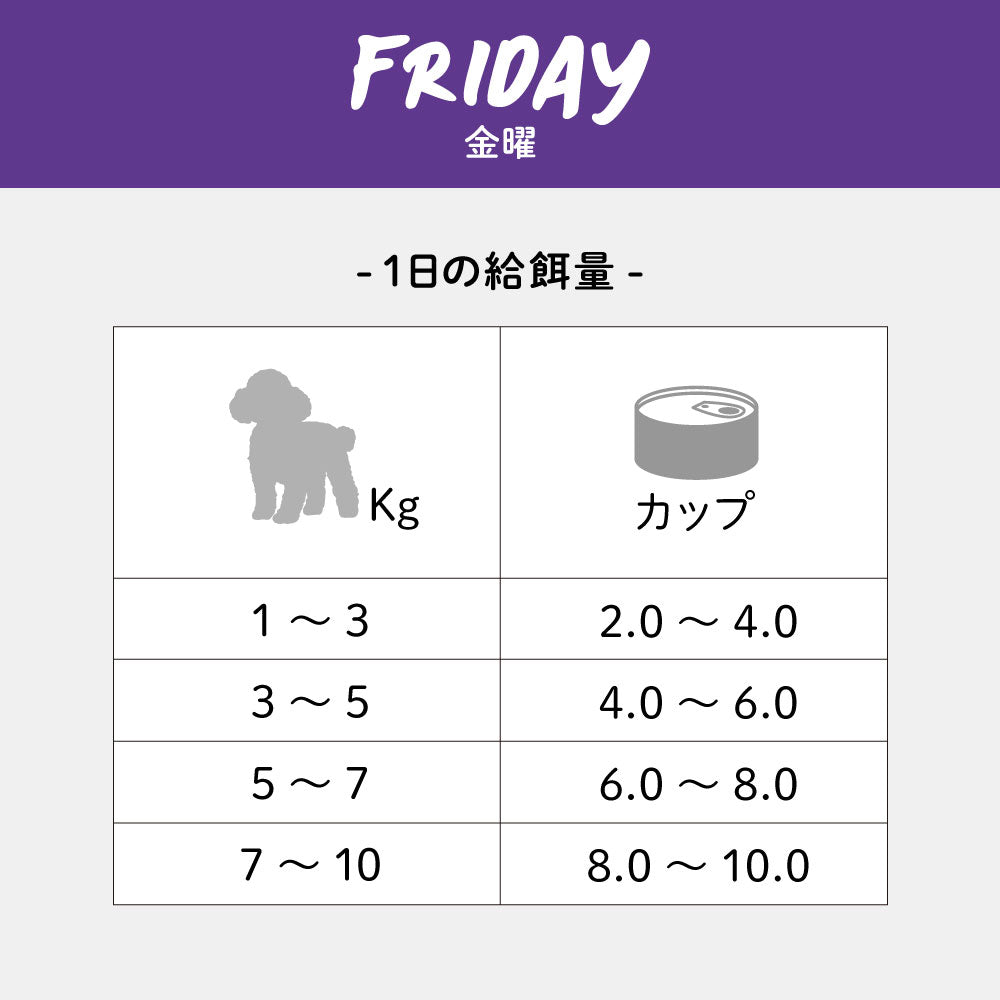 シグネチャー7 ドッグフード ウェットフード サーモン&イミューンヘルス (金)80g×6個 総合栄養食 無添加 グレインフリー 穀物不使用 犬 カップ