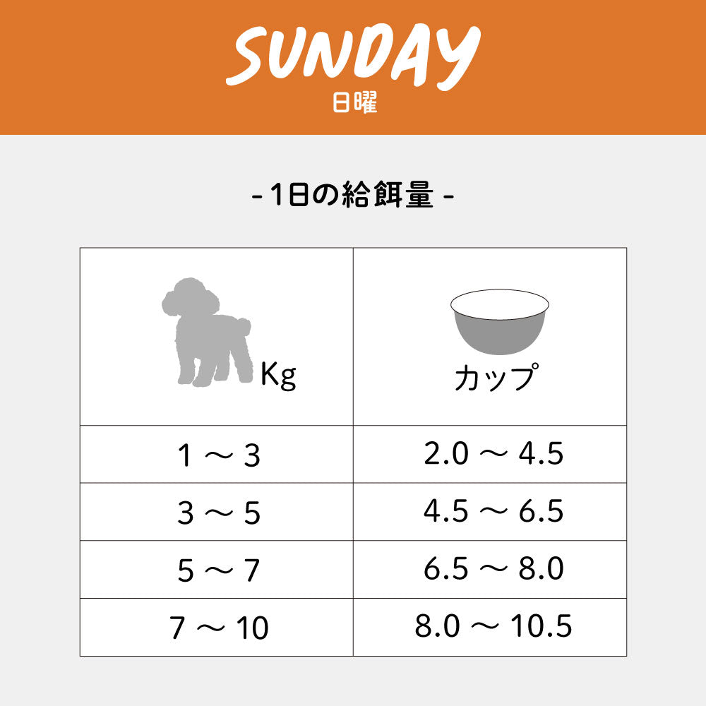 シグネチャー7 ドッグフード ウェットフード ツナ&アイヘルス (日)80g 総合栄養食 無添加 グレインフリー 穀物不使用 犬 カップ