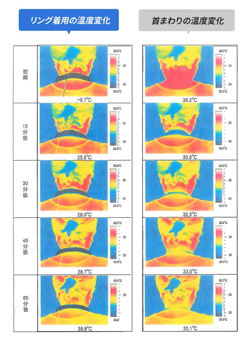 SUO for dogs 28°ICE SUOリング ボタンなし XS ブラック 熱中症対策グッズ 暑さ対策 ひんやり 首 冷感 犬 大人 子供