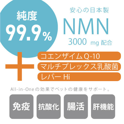 999(スリーナイン) ペット用 NMNサプリメント 60粒【送料無料】