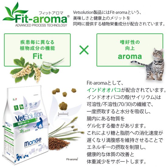 猫用 療法食 Vet Solution ベッツソリューション キャットフード 肥満サポート 400g 無添加 MONGE(モンジ) グレインフリー 穀物不使用