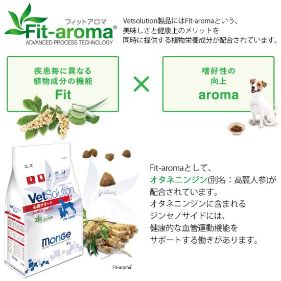 犬用 療法食 Vet Solution ベッツソリューション ドッグフード 心臓サポート 2kg 送料無料 無添加 MONGE(モンジ) グレインフリー 穀物不使用