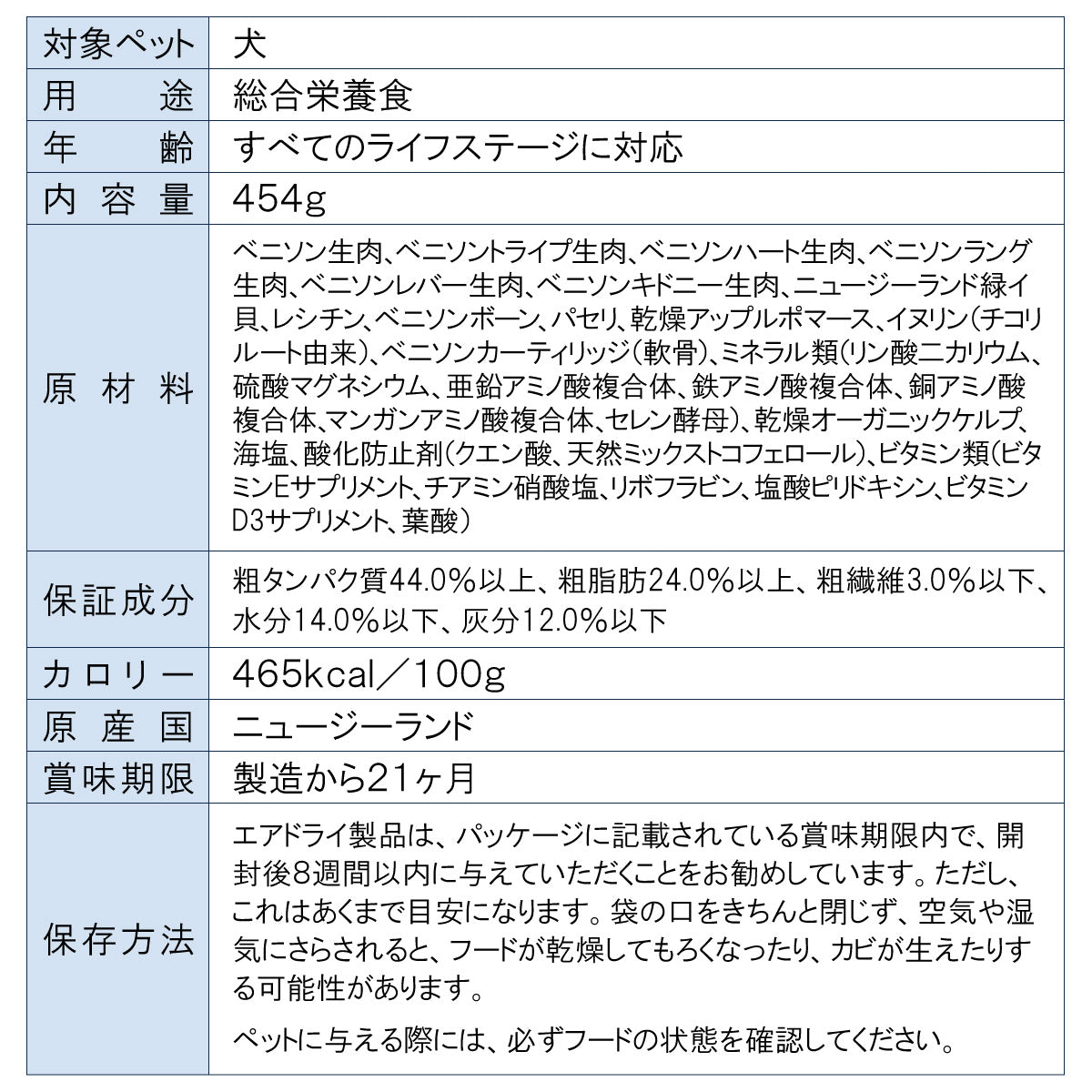 ジウィ ZIWI エアドライ ドッグフード ベニソン 454g【送料無料】 正規品 無添加 ジウィピーク