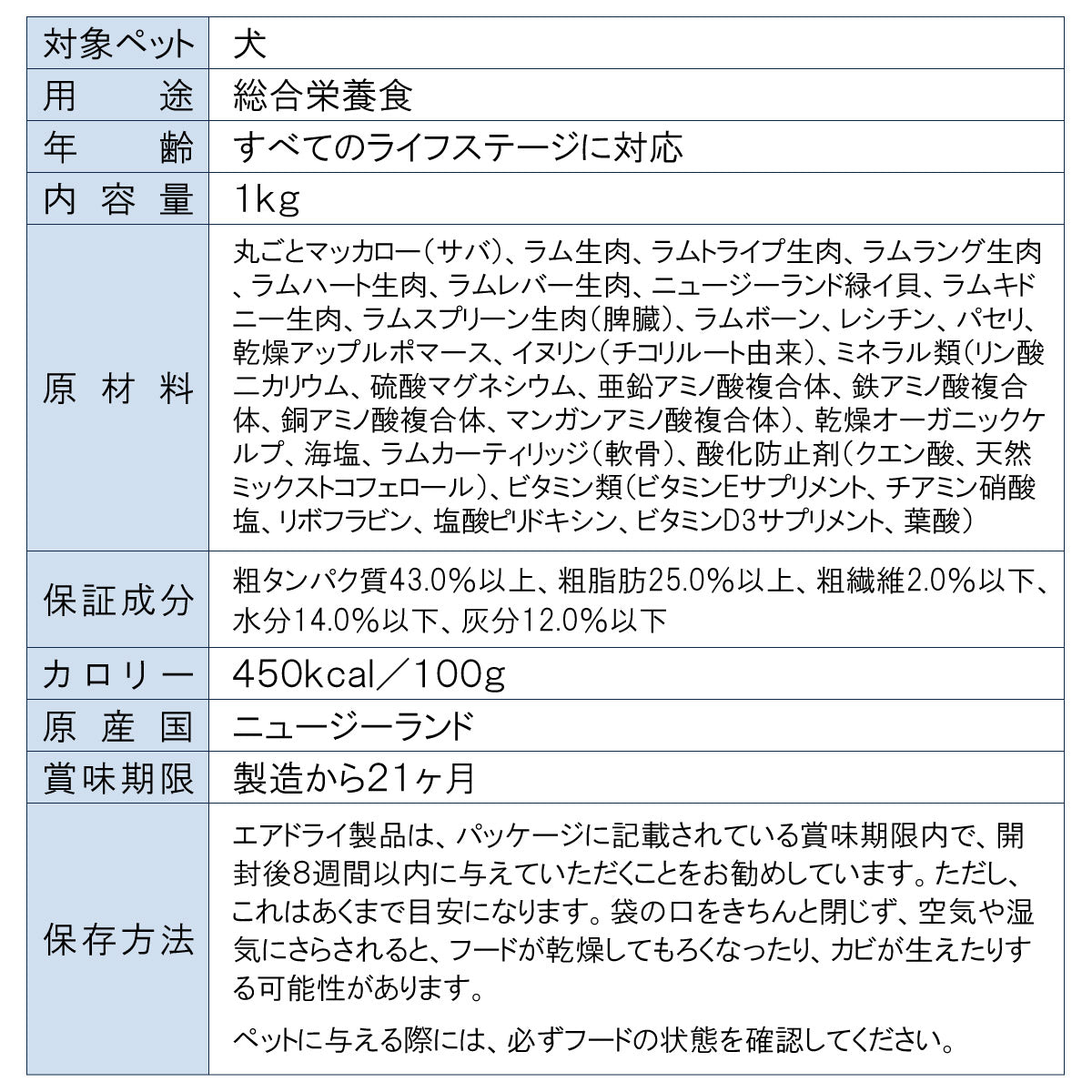 ジウィ ZIWI エアドライ ドッグフード マッカロー&ラム 1kg【送料無料】 正規品 無添加 ジウィピーク