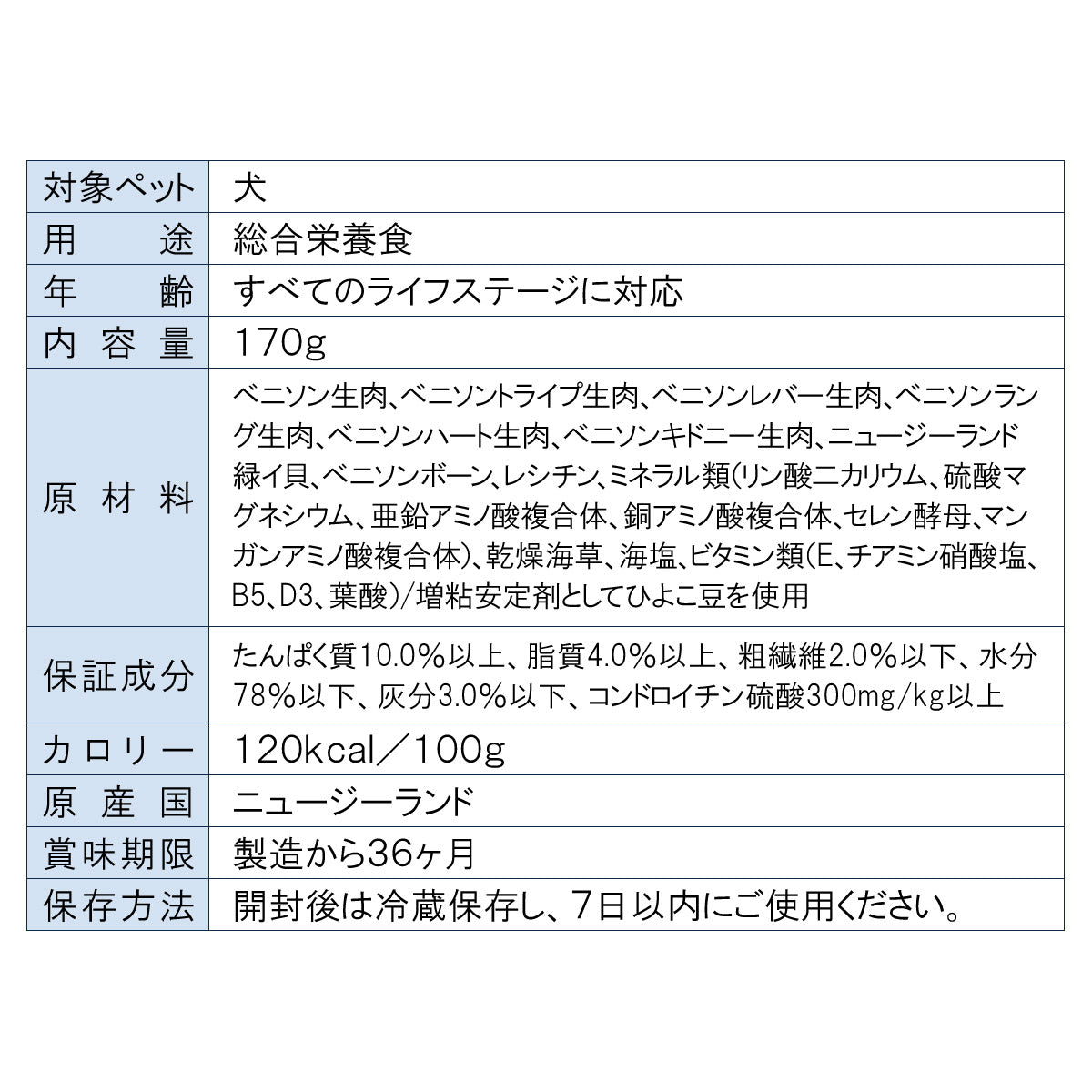 ジウィ ZIWI ドッグフード ドッグ缶 ベニソン 170g 正規品 無添加 ジウィピーク
