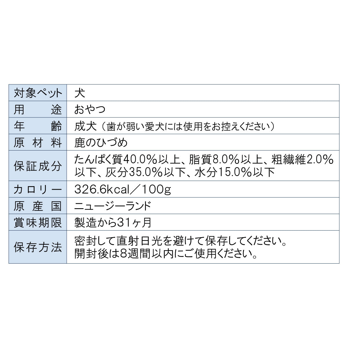 ジウィ ZIWI ドッグトリーツ オーラルヘルスケア デンタルチュー 3ピース【送料無料】 正規品 無添加 ジウィピーク