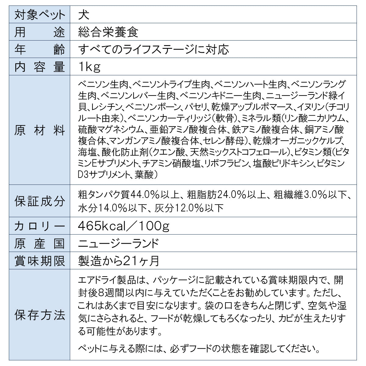 ジウィ ZIWI エアドライ ドッグフード ベニソン 1kg【送料無料】 正規品 無添加 ジウィピーク