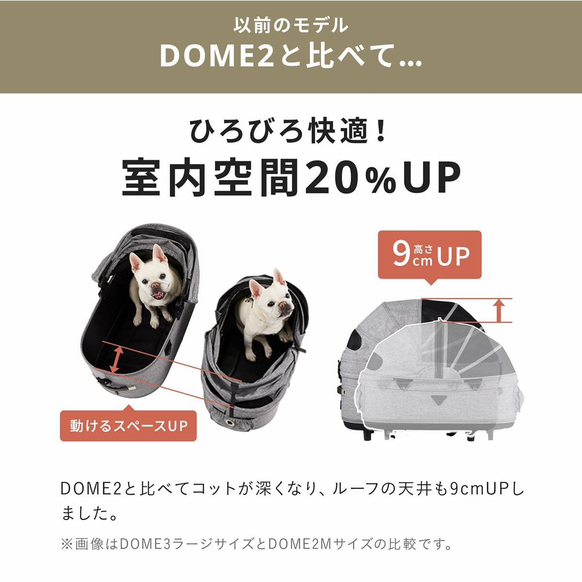 エアバギー フォー ペット ドーム3 コット単体 ラージ アースブラック【送料無料】AIRBUGGY ペットカート 犬 猫