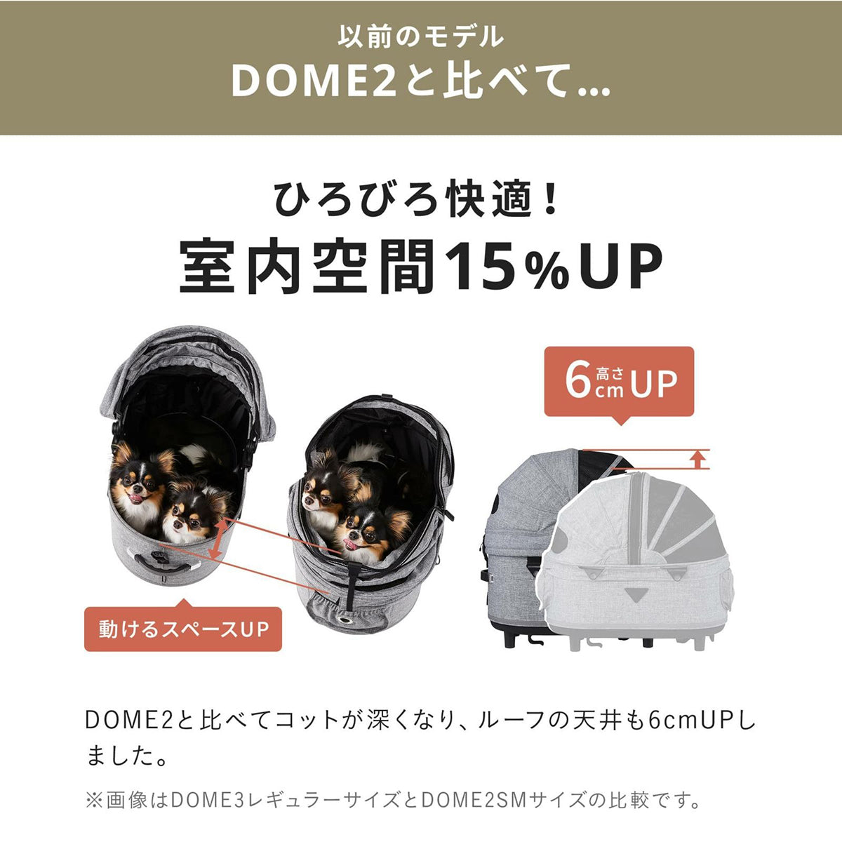 エアバギー フォー ペット ドーム3 コット単体 レギュラー アースグレー【送料無料】AIRBUGGY ペットカート 犬 猫