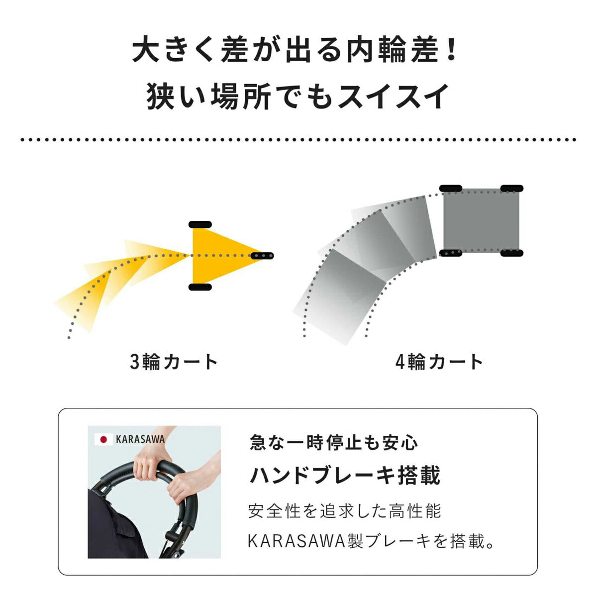エアバギー ドーム3 レギュラー エアバギー犬 ブレーキ キャロット【送料無料】AIRBUGGY ペットカート 犬 猫 多頭 折りたたみ