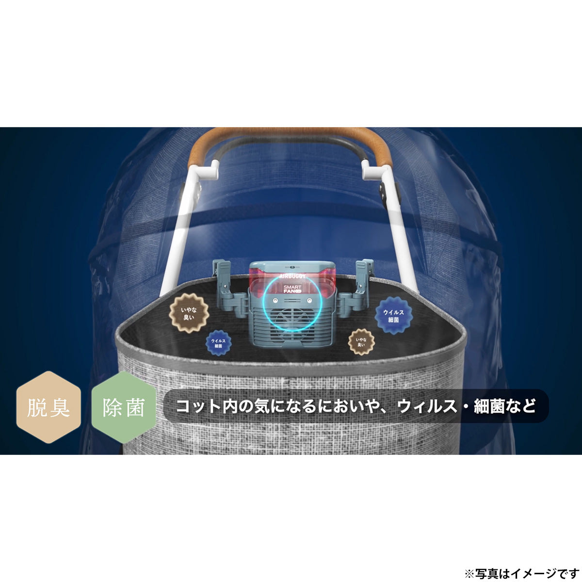 エアバギーフォードッグ Air Buggy for Dog スマートファン SMART FAN AI