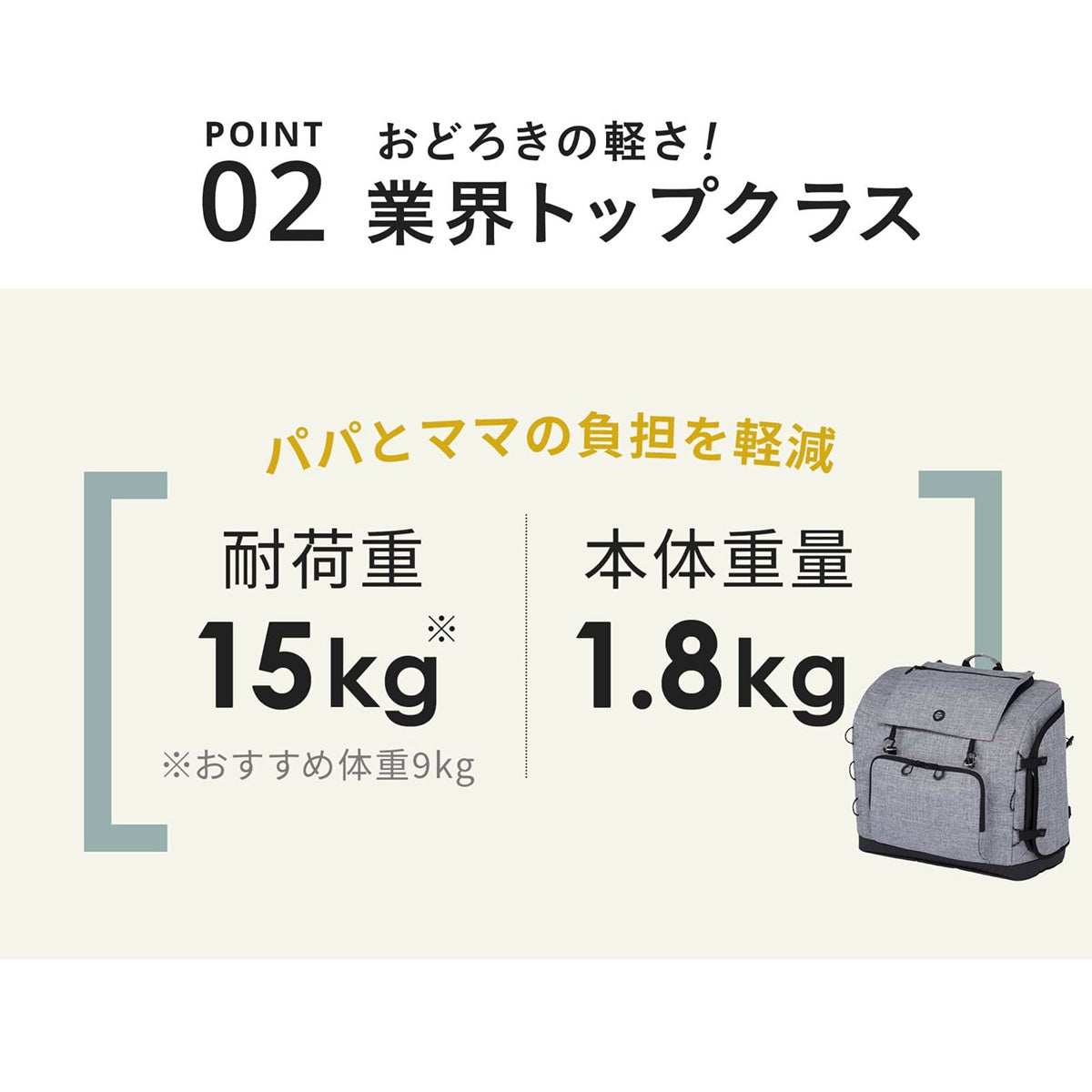 エアバギー フォー ペット AIRBUGGY FOR PET 3ウェイバックパックキャリ― ワイド リップストップネイビー【送料無料】 犬 猫 ペットキャリー キャリーバッグ リュック