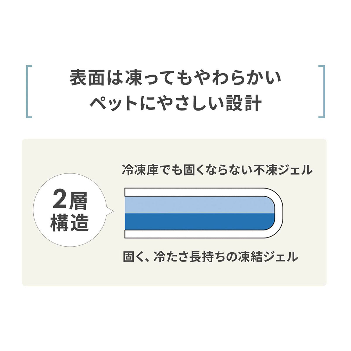 エアバギー フォー ペット AIRBUGGY FOR PET DOME＆WIZ クールクッション【送料無料】