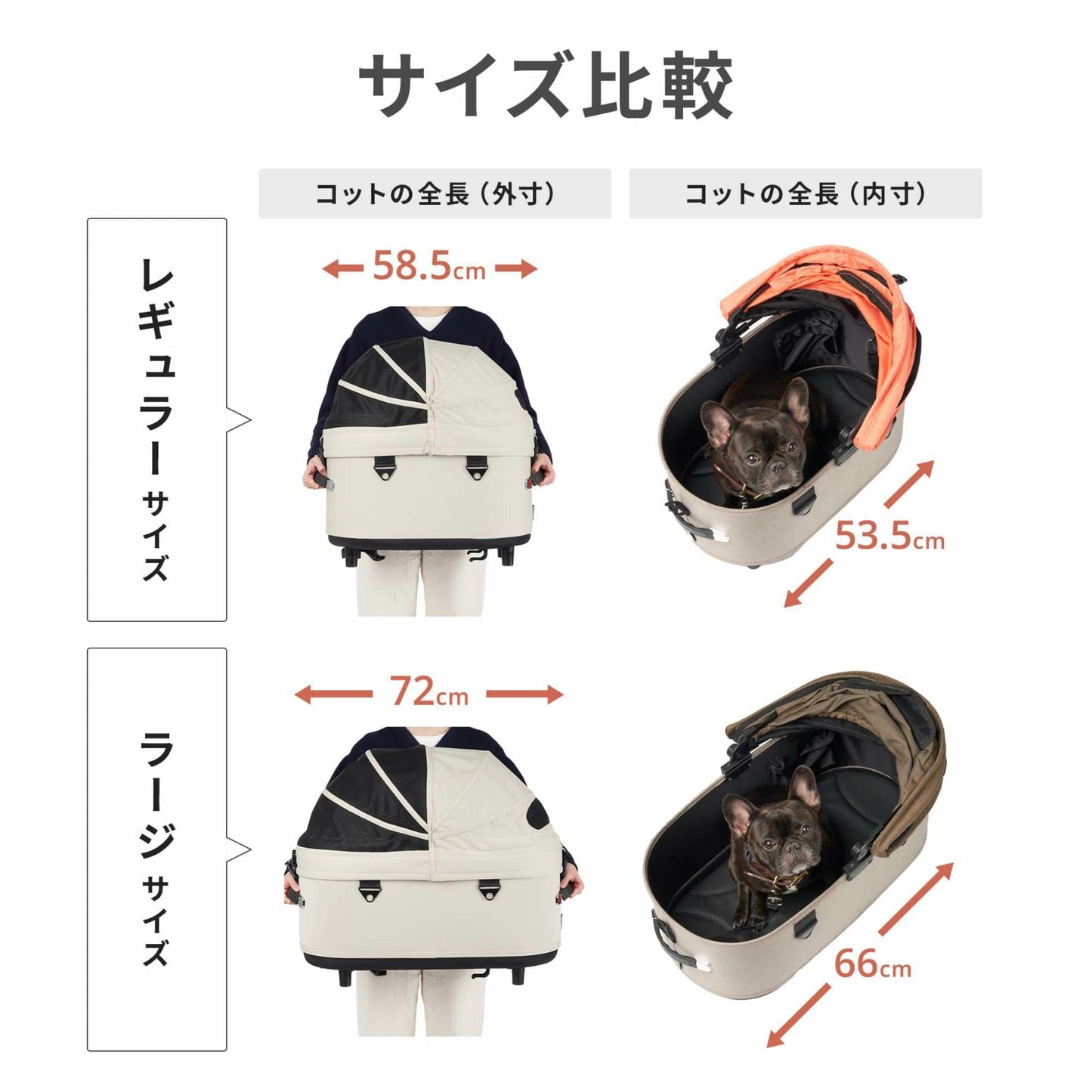 エアバギー フォー ペット AIRBUGGY FOR PET ペットカート ドーム3 プレミア セット クルーズライン ラージ ネイビーブルー