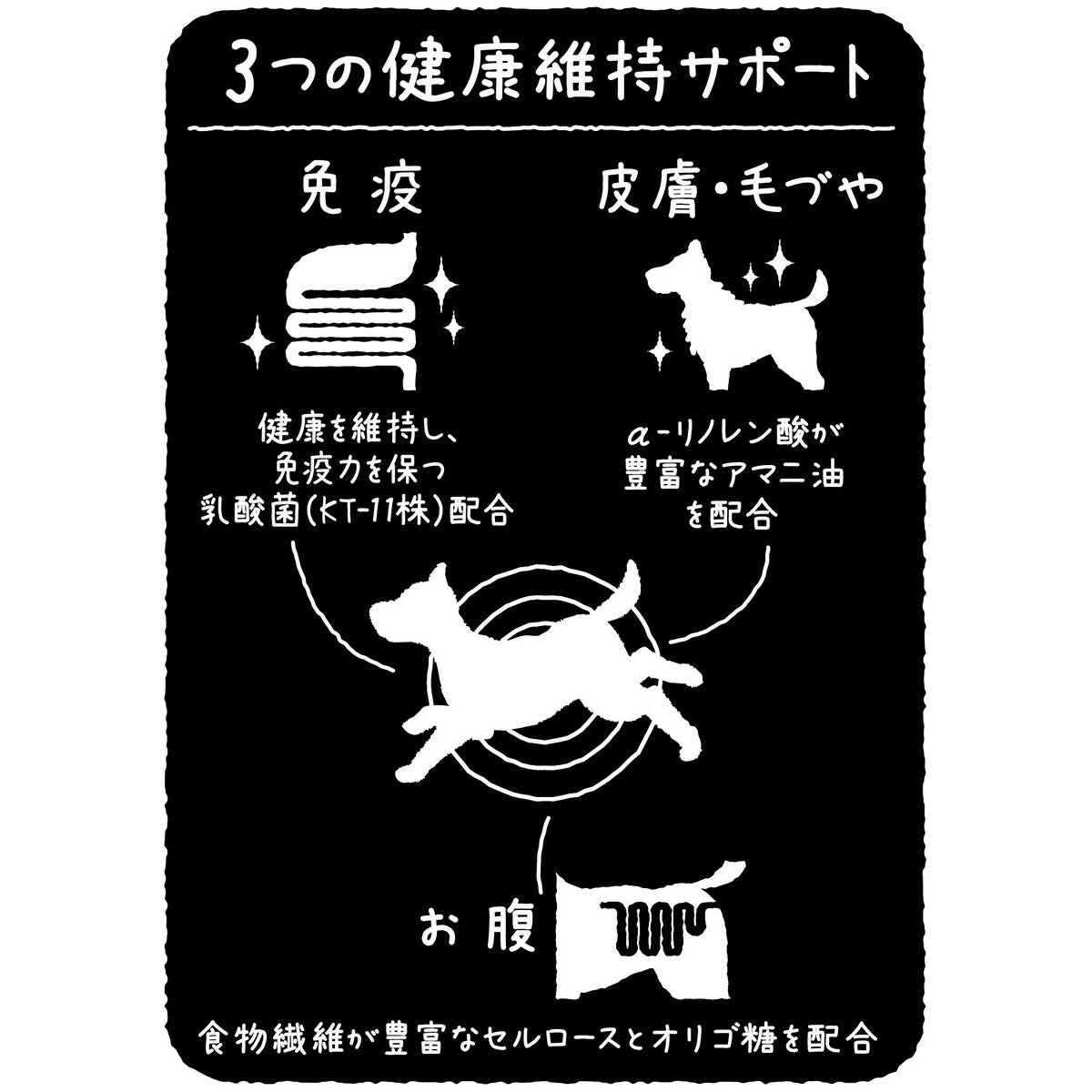 アドメイト セミモイスト ドッグフード more soft プレミアム チキン アダルト 60g