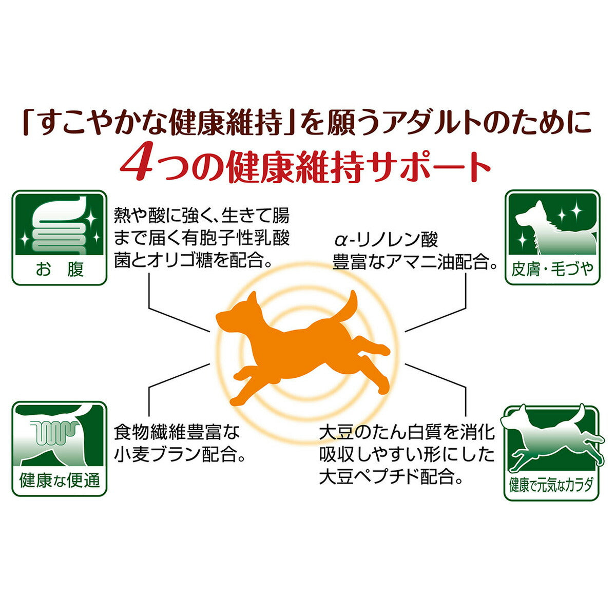 アドメイト セミモイスト ドッグフード more soft ラムアダルト 400g