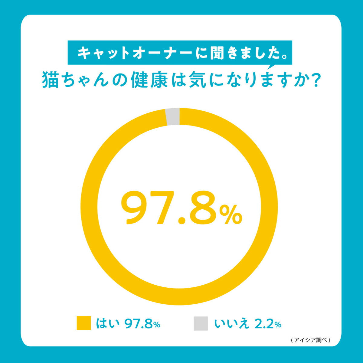 アイシア i CARE 腎臓ケア かつおペースト キャットフード（一般食） 35g 国産 着色料・発色剤・香料・増粘安定剤不使用 ペーストタイプ