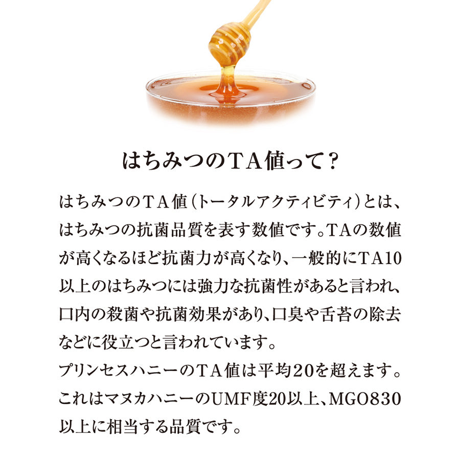 ALICIA アリシア PRINCESS HONEY 犬猫用 はちみつ 250g