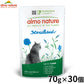 almo natuer アルモネイチャー ファンクショナル キャットフード 避妊・去勢用 まぐろ入りのご馳走 70g×30個
