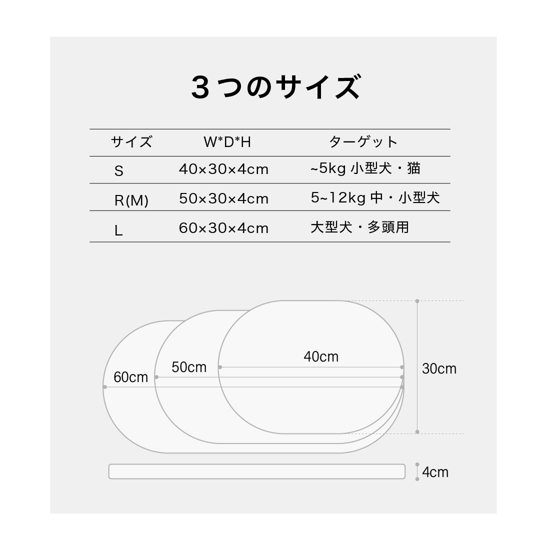 エアモンペット AIRMON Pet ペットカート用送風型クールマット S クリームアイボリー