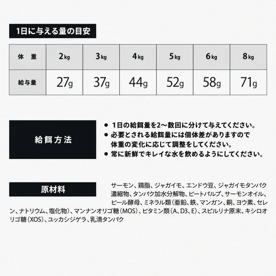ビーワイルド B Wild キャットフード サーモン with エンドウ豆 グレインフリー 2kg×7個