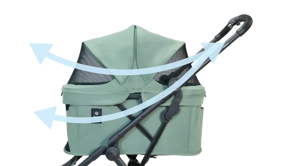 コンビ combi コムペット compet ルルテイル lulutail ペットカート ワイメアグリーン