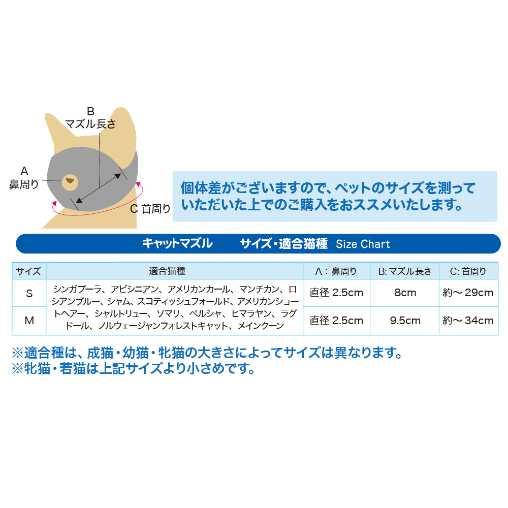 ファンタジーワールド キャットマズル S しつけ 口輪 介護 猫