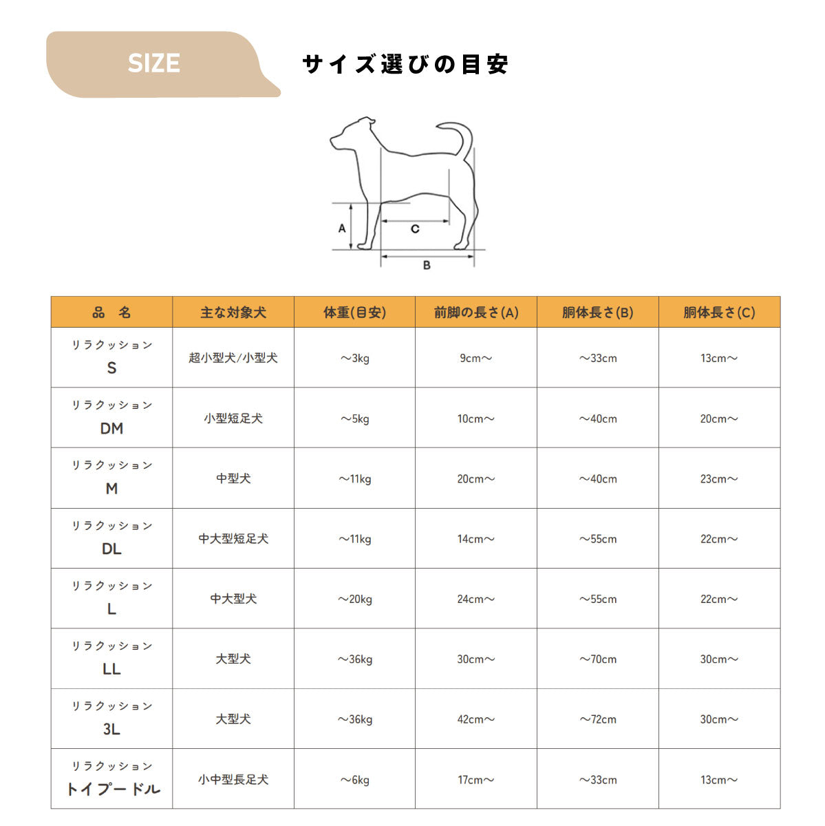 OneAid リラクッション 撥水カバーセット 中大型短足犬用 DL 本体：ブルー カバー：ピンク