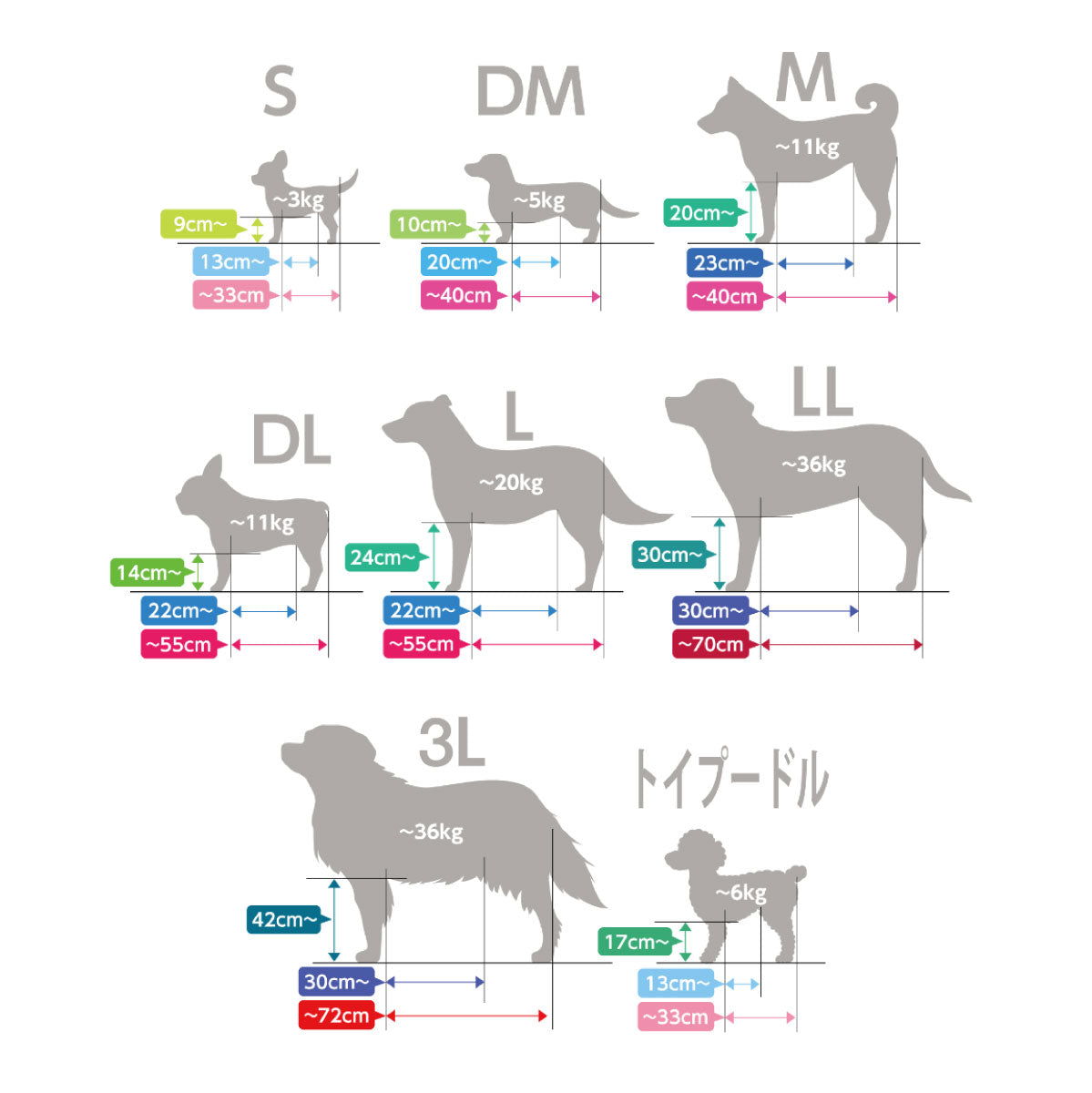 OneAid リラクッション 撥水カバーセット 中大型短足犬用 DL 本体：ブルー カバー：ピンク