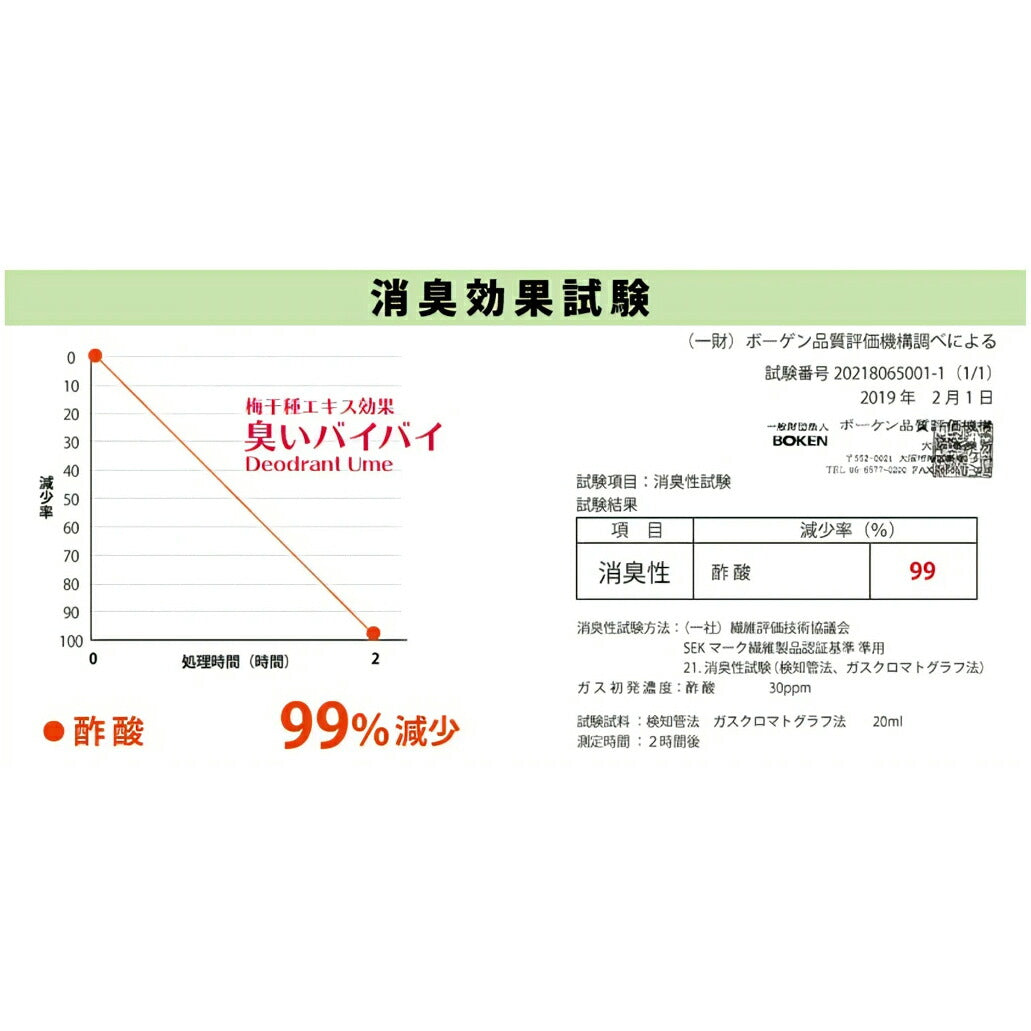 脱臭梅 猫ちゃんの消臭トイレ砂 猫砂 3L×2袋