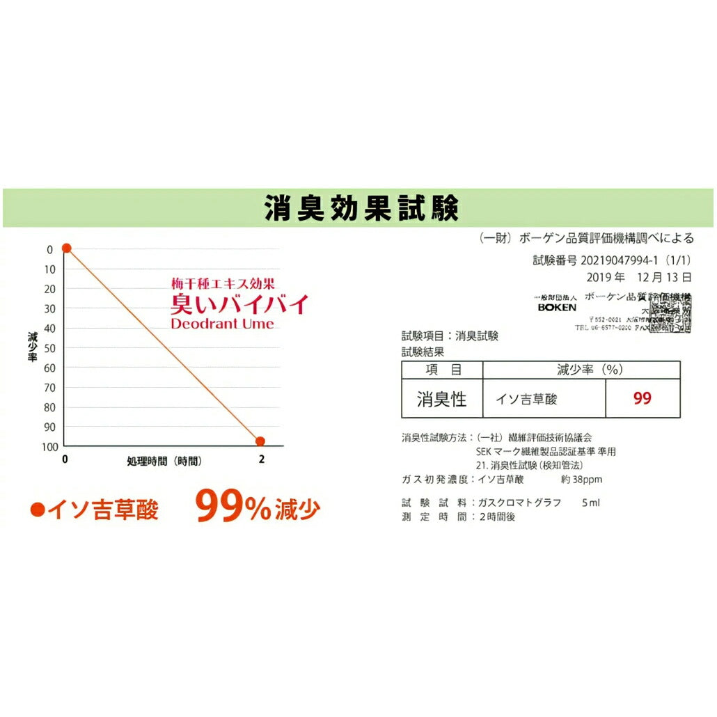 脱臭梅 猫ちゃんの消臭トイレ砂 猫砂 3L×3袋