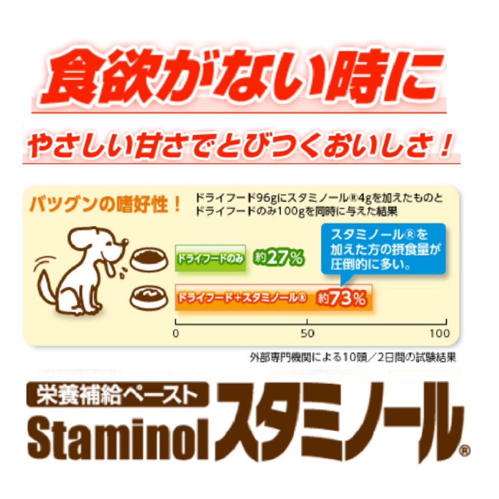 アース・ペット 猫用サプリメント スタミノール 100g