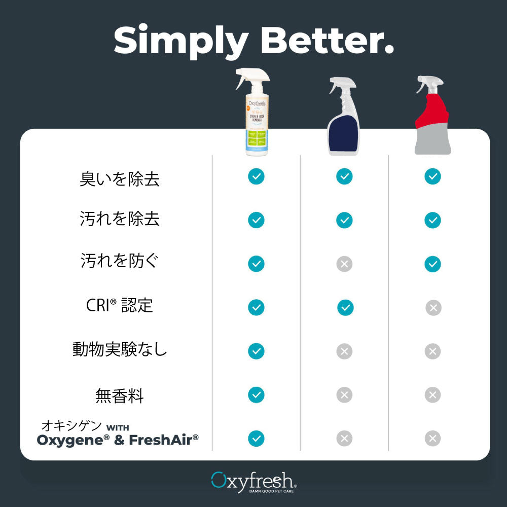 オキシフレッシュ Oxyfresh ステイン＆オーダークリーナー 473ml【送料無料】