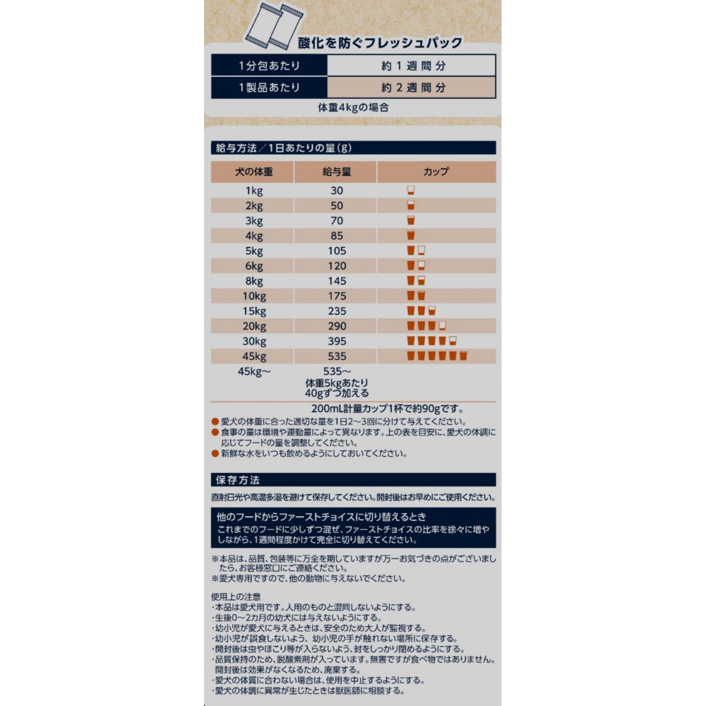 アース・ペット ファーストチョイス choiceS ドッグフード お肉が好きな子に ラム 成犬1歳以上 1.2kg