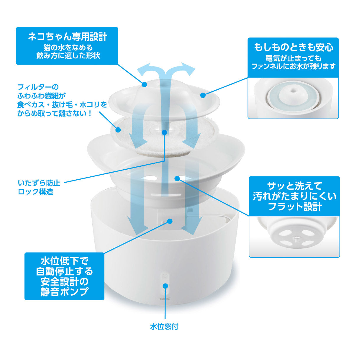 ジェックス ピュアクリスタル ウェル 1.5L 猫用 ホワイト