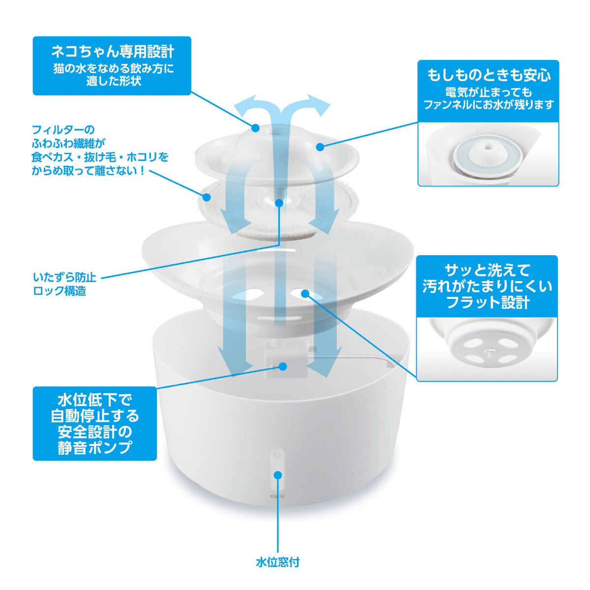 ジェックス ピュアクリスタル ウェル 2.5L 猫用 ホワイト