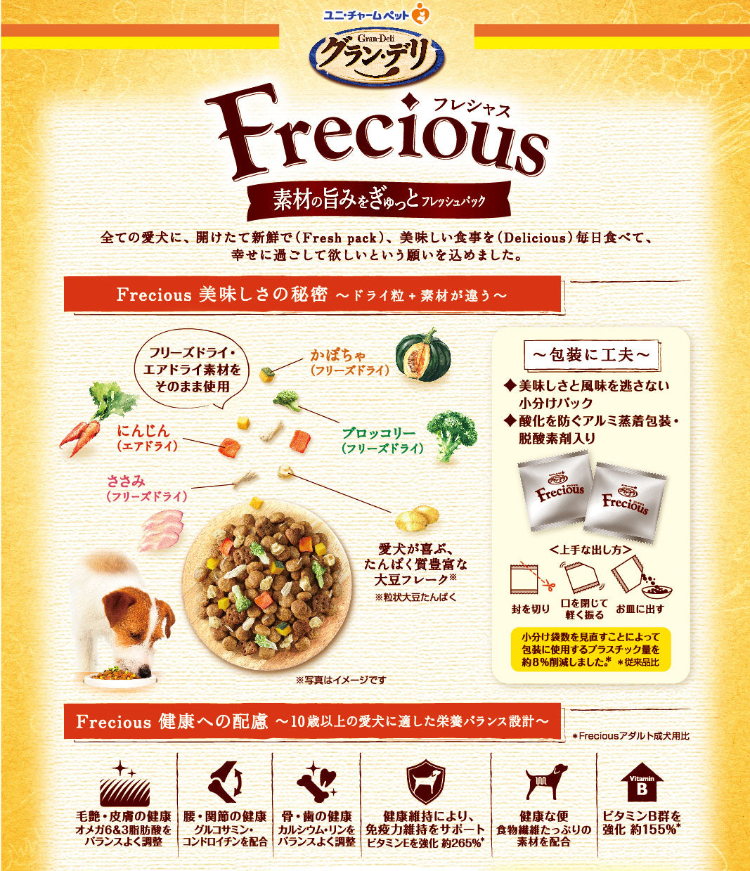 グラン・デリ Frecious フレシャス ドッグフード 10歳以上用 チキン＆ビーフ入り 1kg×8個