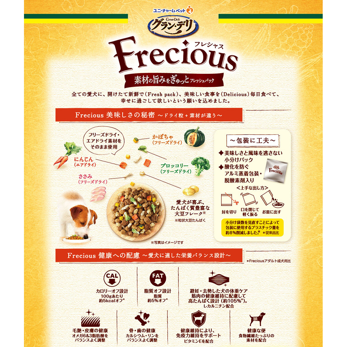 グラン・デリ Frecious フレシャス ドッグフード 避妊・去勢した犬の体重ケア チキン＆ビーフ入り 1.8kg×4個