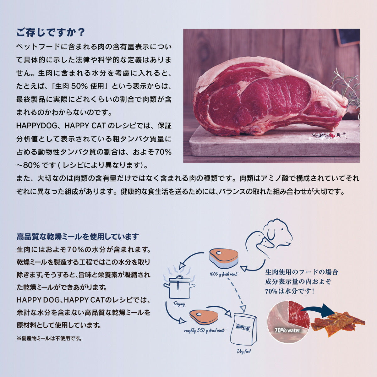 HAPPY CAT ハッピーキャット キャットフード ヤング ジュニア ファーム ポルトリー（平飼いチキン） 1.3kg×4個セット【送料無料】