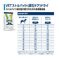 ハッピードッグ HAPPY DOG VET ドッグフード 犬用療法食 ストルバイト（尿石ケア） 80g