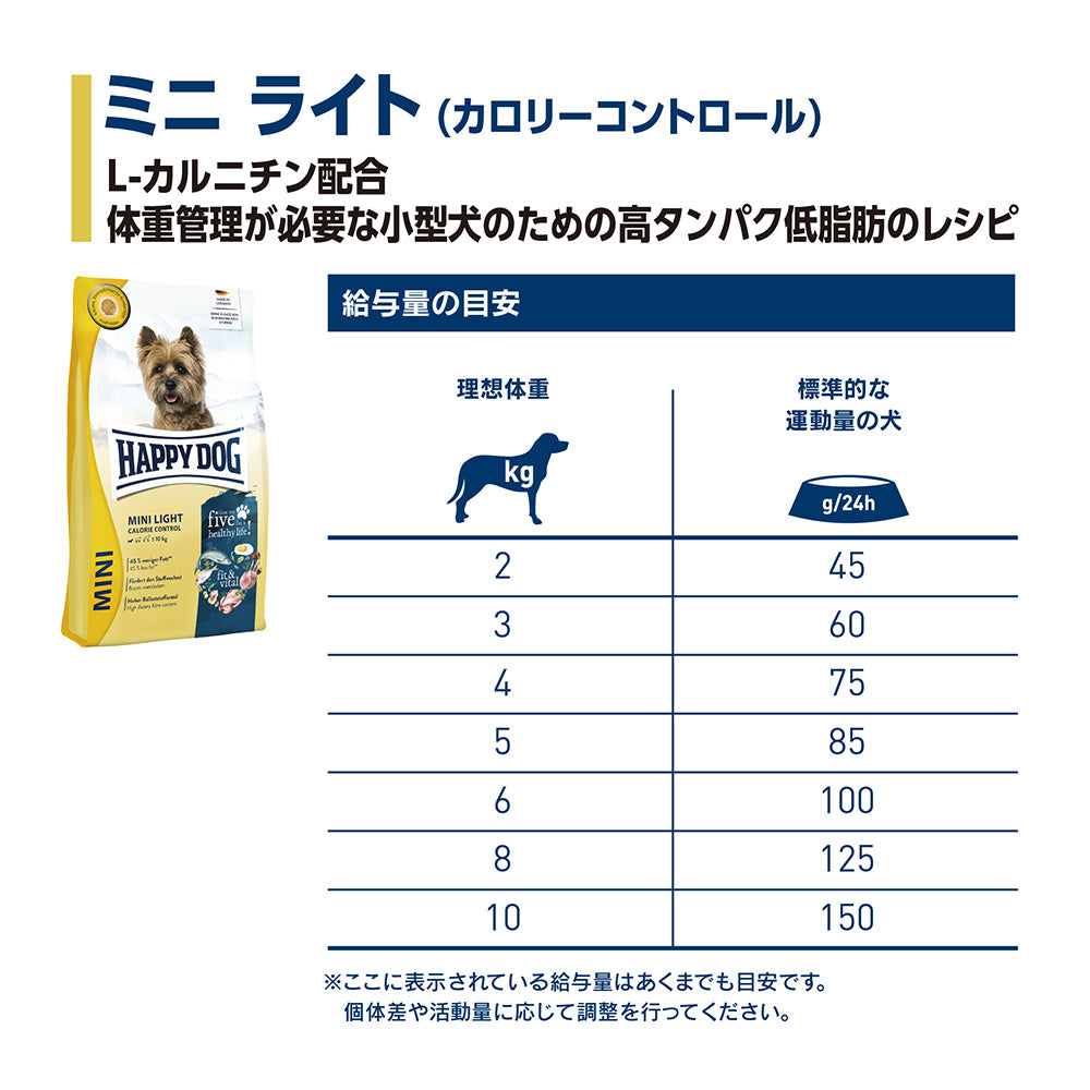 ハッピードッグ HAPPY DOG ドッグフード ミニ フィット＆バイタル ライト（カロリーコントロール）（成犬用） 800g