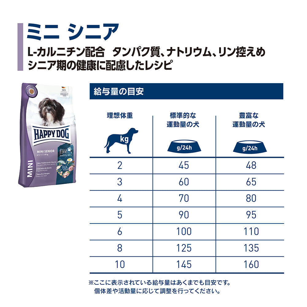 ハッピードッグ HAPPY DOG ドッグフード ミニ フィット＆バイタル シニア（シニア犬用） 800g